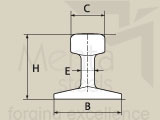 Americal crane rails