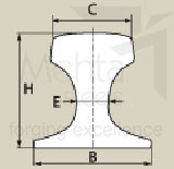 SP crane rails