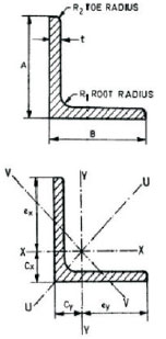 mehta steels bhilai chhattisgarh
